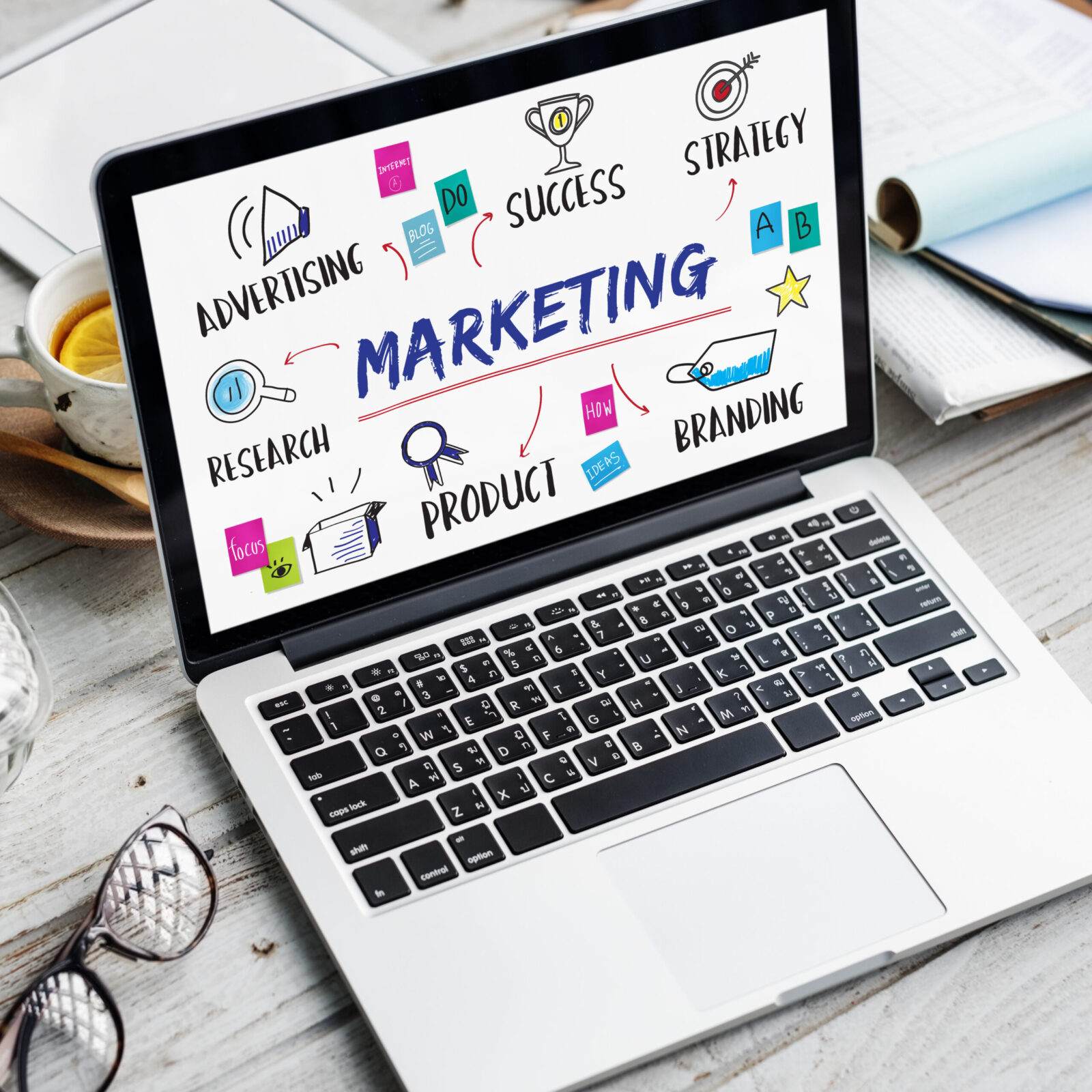Digital Marketing in Lahore